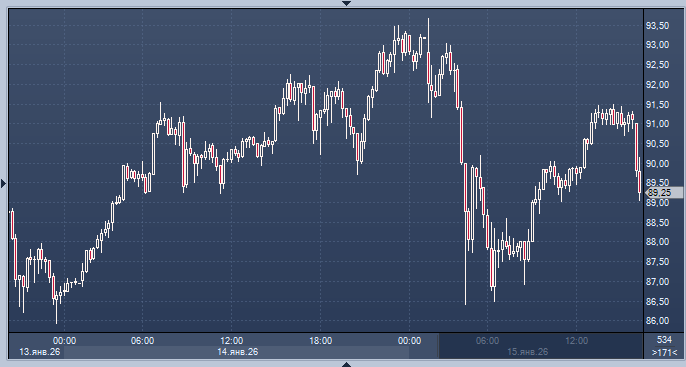 583550-1 – КОИНРУС