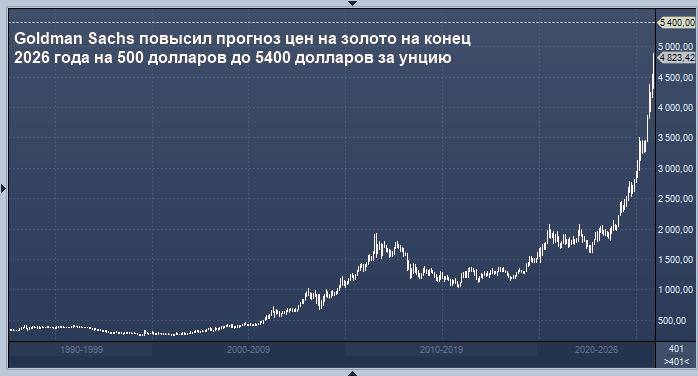 583621-1 – КОИНРУС