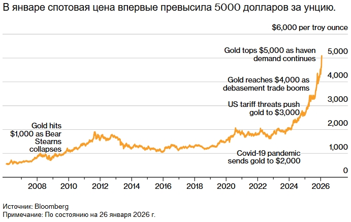 583668-1 – КОИНРУС