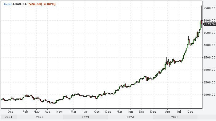 featured-image-7 – КОИНРУС